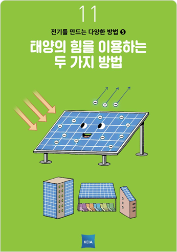 11 전기를 만드는 다양한 방법5 태양의 힘을 이용하는 두 가지 방법