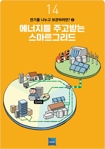 14 전기를 나누고 보관하려면?2 에너지를 주고받는 스마트그리드